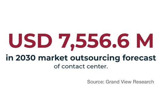 DATO 3 MEX DATO 3 MEX